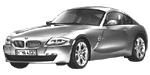 BMW E86 U3053 Fault Code